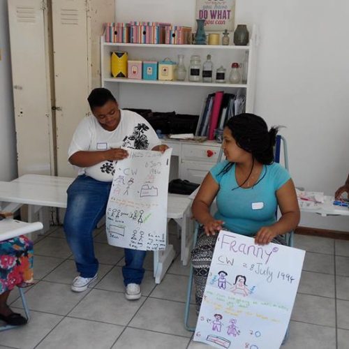Parenting workshop 1